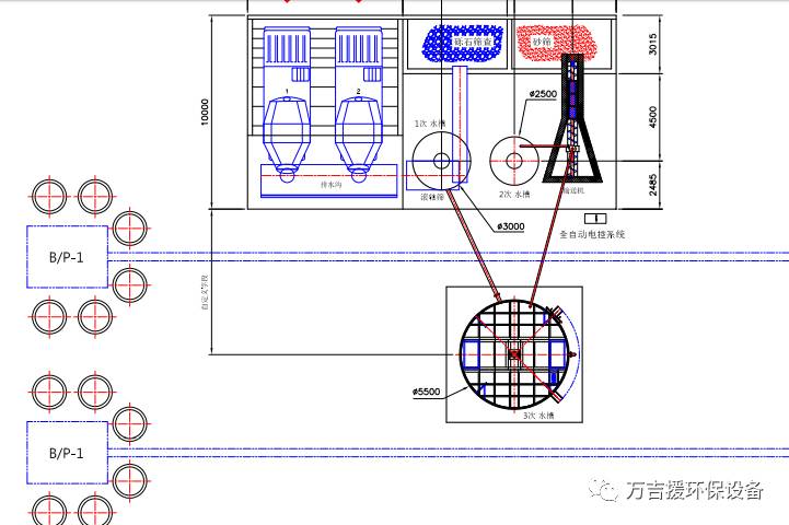 【废弃砼回收、罐车清洗、厂区污水处理】全解析(图6) 【废弃砼回收、罐车清洗、厂区污水处理】全解析(图6)